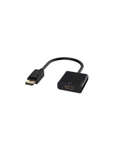Cavo adattatore displayport a hdmi