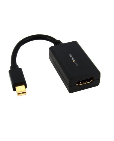 Adattatore oem mdp2hdmi mini displayport maschio a hdmi femmina Adattatore oem mdp2hdmi mini displayport maschio a hdmi femmina
